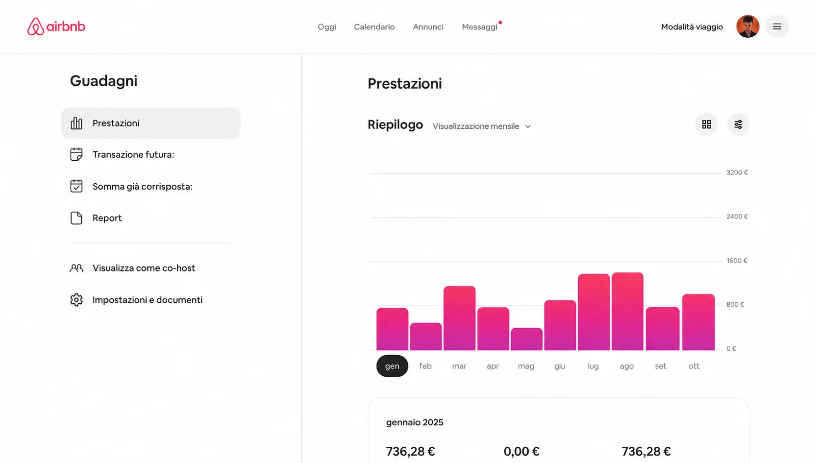 prima airbnb